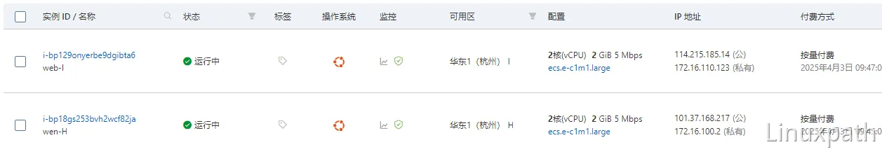 阿里云
